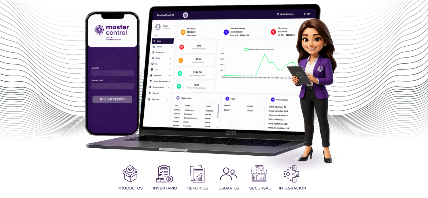 MasterControl, administración centralizada para tu negocio